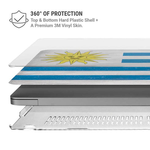 Uraguay Flag Distressed MacBook Pro 14in (2021-24) Case plus Skin
